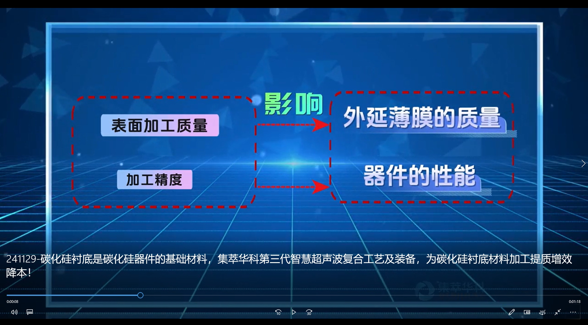 ̼r̼ĻAAƵǻ۳