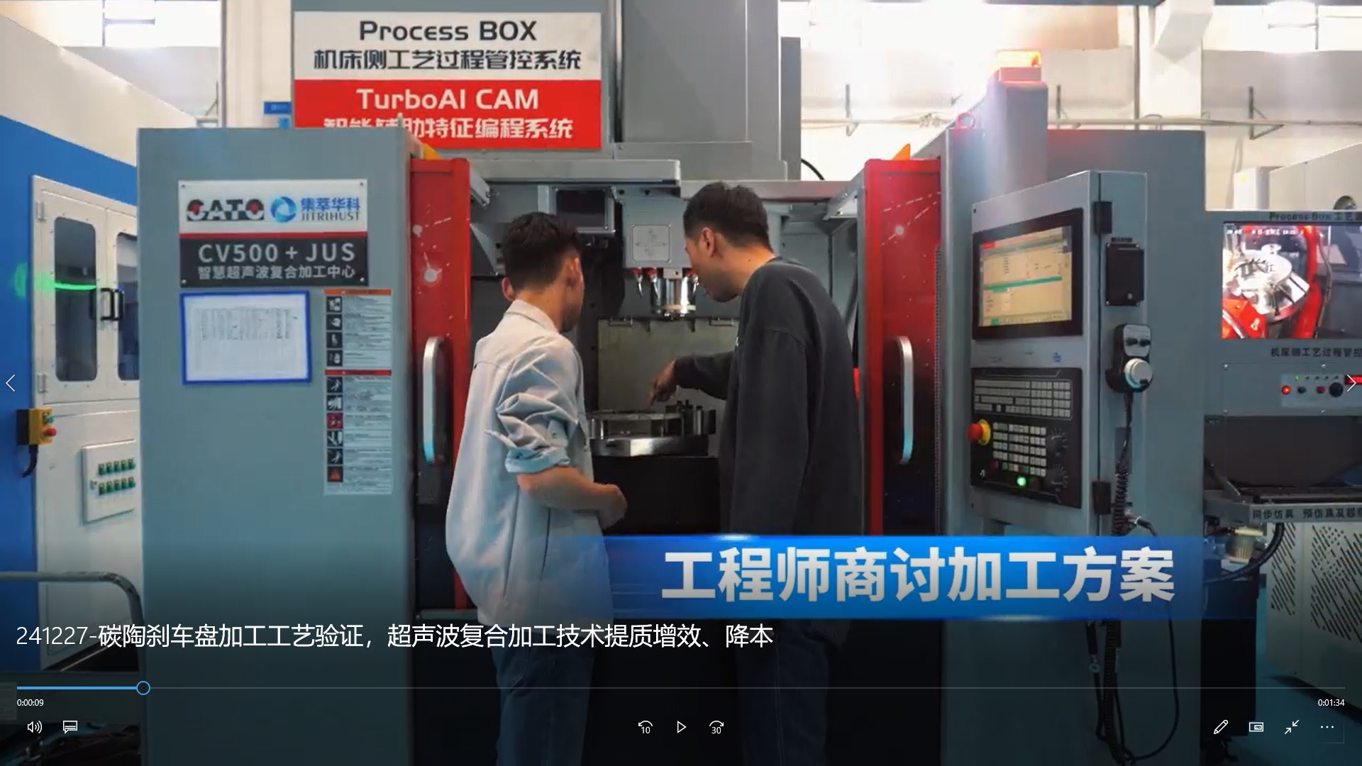 ̼Մx܇(ch)P(pn)ӹˇCͺϼӹg(sh)|(zh)Ч