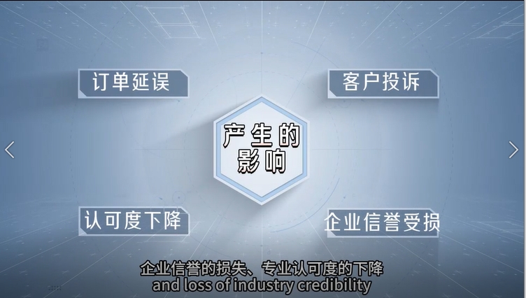 ԵQ---Process Boxˇܷ潵L(fng)UЧ